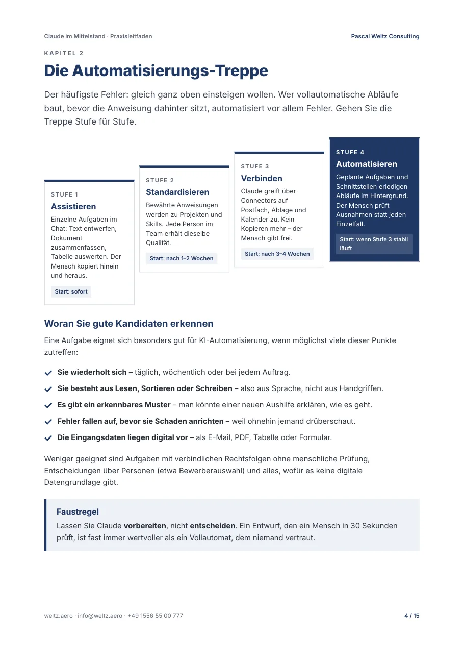 Leitfaden „Claude im Mittelstand“, Seite 4: Die Automatisierungs-Treppe